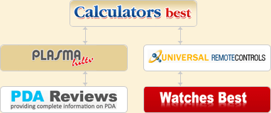 Calculators Best Family