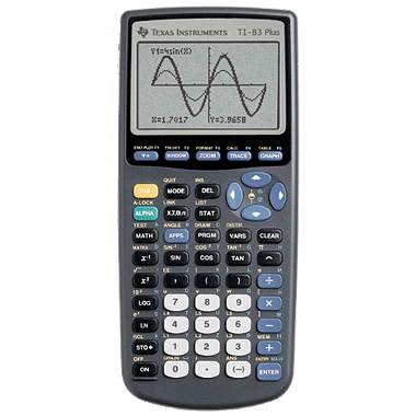 Texas Instruments TI-83 Plus Graphing Scientific Calculator